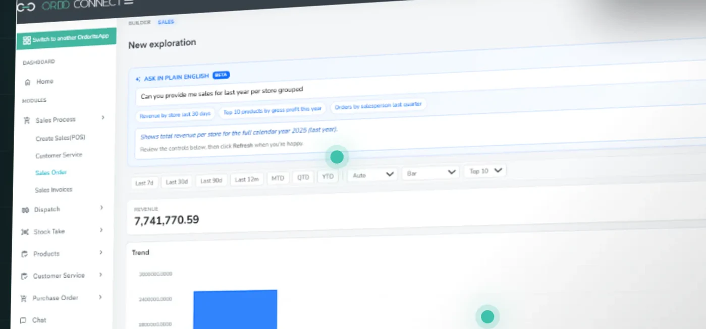 Ordorite AI reporting interface turning a plain-English sales question into a chart